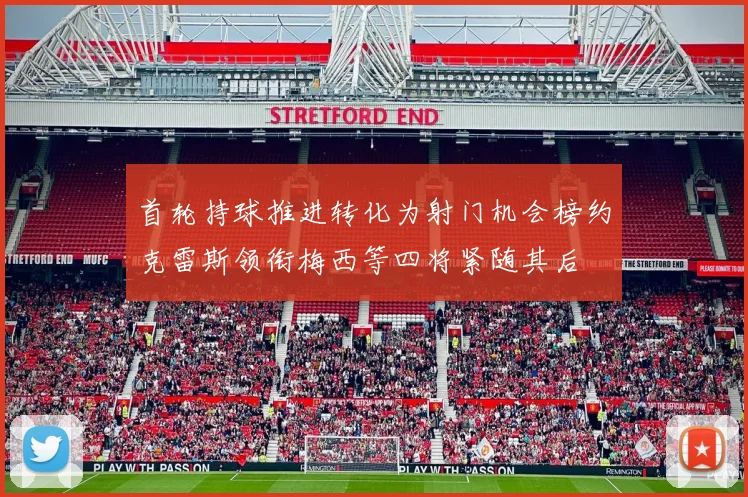 首轮持球推进转化为射门机会榜约克雷斯领衔梅西等四将紧随其后